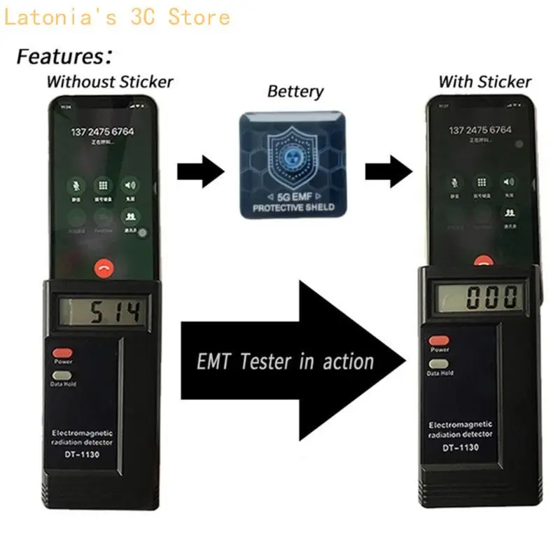 Einfach anzubringender Chip-Muster-Silikon-Strahlungsschutzaufkleber für Mobiltelefone – Detail 2