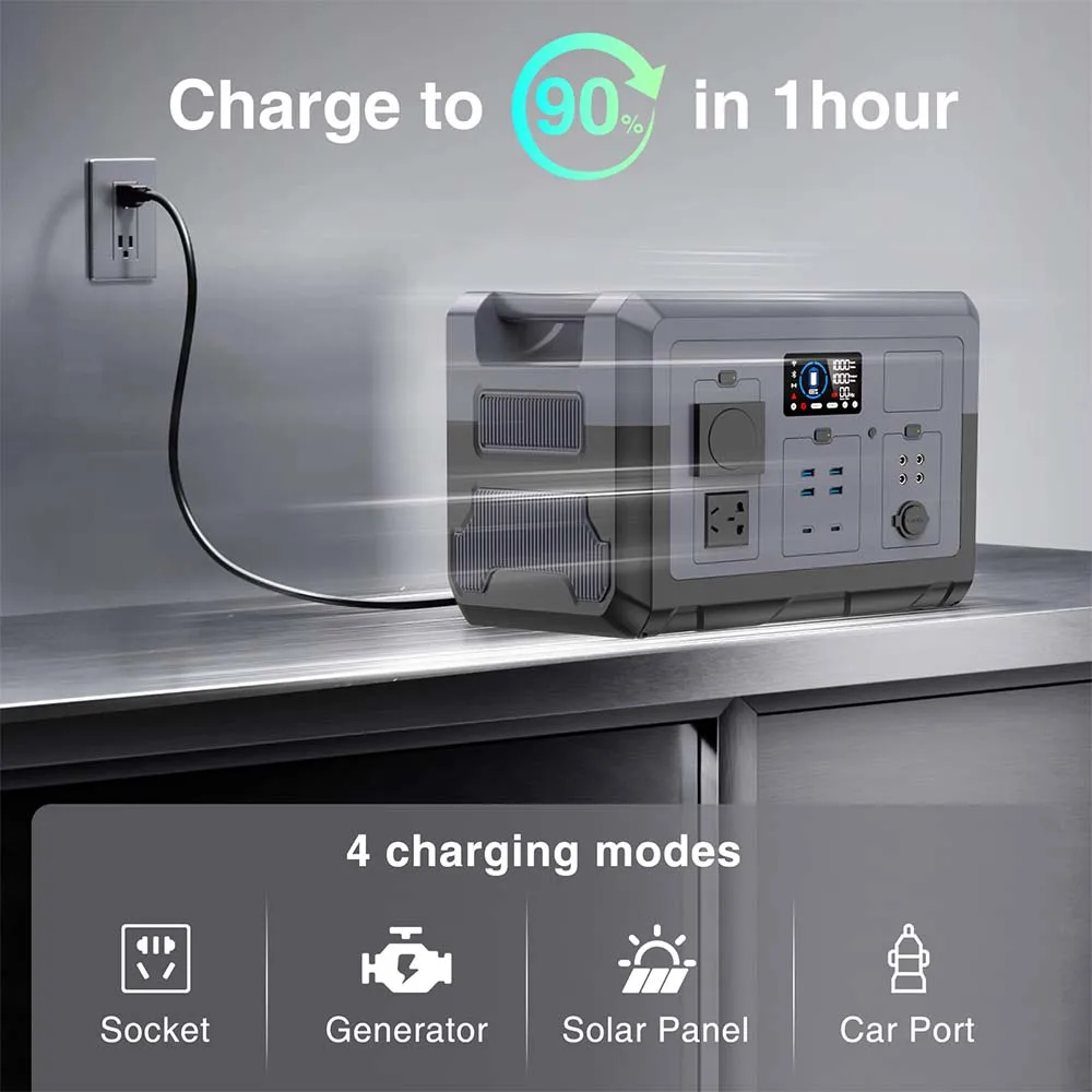 1000W 1500W Solar Generator Portable Power Station Uninterruptible Power Supply UPS Emergency Battery Storage