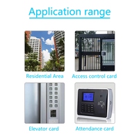 BISMZ RFID NFC Smart Chip Reader/Writer+5XCUID Card+UID Keychain RFID Duplicator Tag Copy Clone ID IC Key Badge Copier