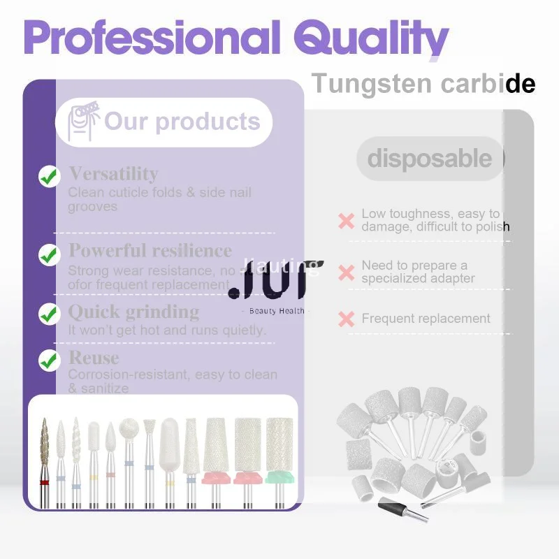 Safety Under Nail Cleaner Nail Drill Bit Diamond Sliver Nail Gel Cuticle Remover Drill Bit Suitable For Home-based Nail Salons