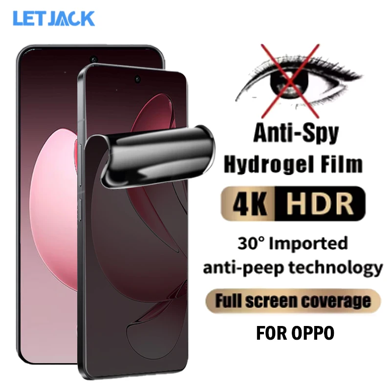 

1-2 шт. изогнутая антишпионская гидрогелевая пленка для Oppo Reno14 13 12 11 10 9 8T F29 F27 Pro + защитная пленка для экрана конфиденциальности для Find N5 N3 N2