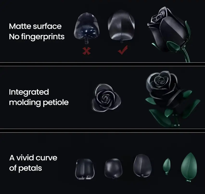 

Букет черных роз, набор строительных блоков, готические искусственные цветы, ботаническая коллекция игрушек, рождественские подарки на день Святого Валентина для женщин