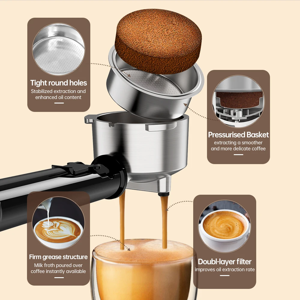 CafeLffe Coffee Maker Cafetera 20 Bar Inox Semi Automatic Super Slim ESE POD& Powder Espresso Cappuccino Machine Hot Water H11 view 3