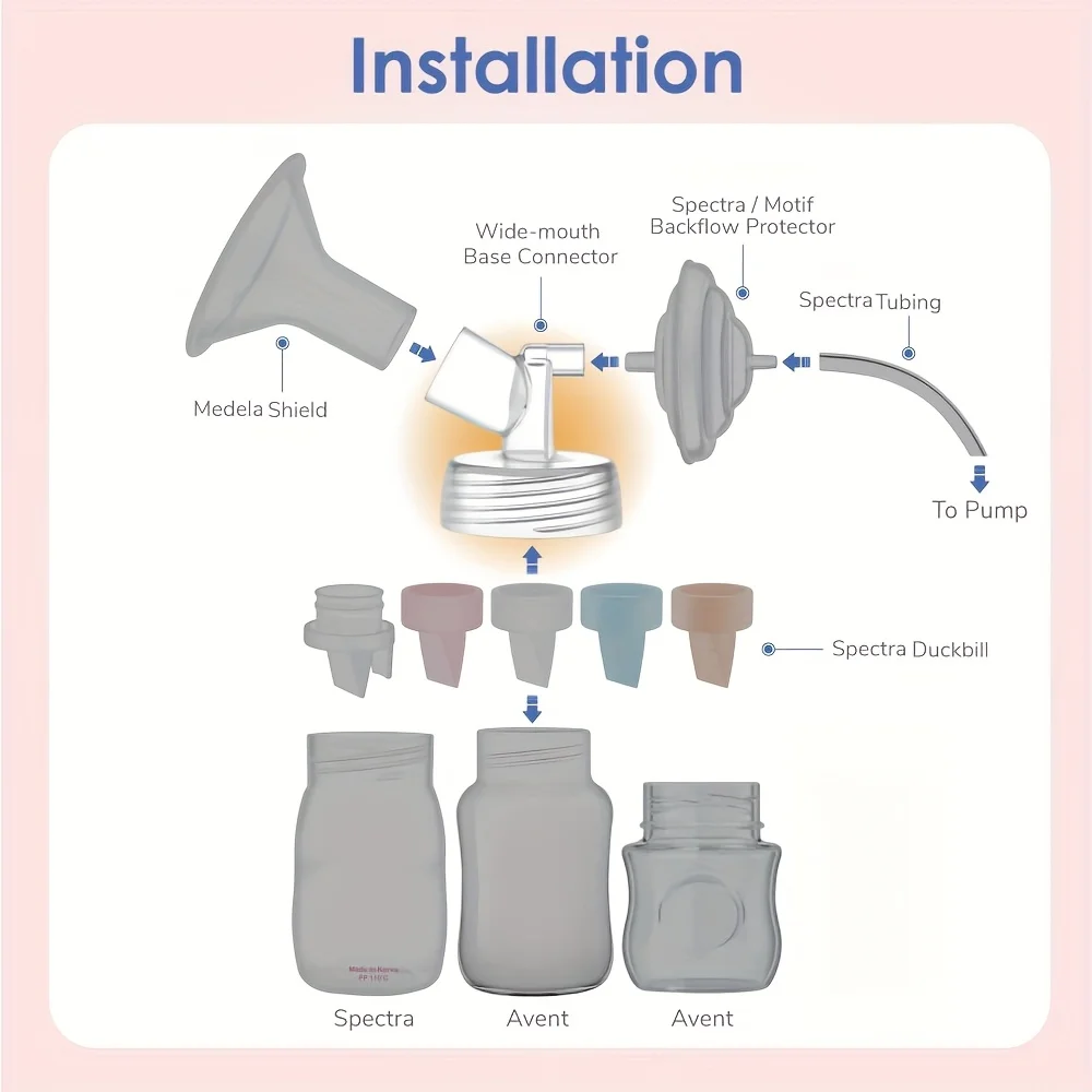 Рисунок 3 - фланец, совместимый с аксессуарами