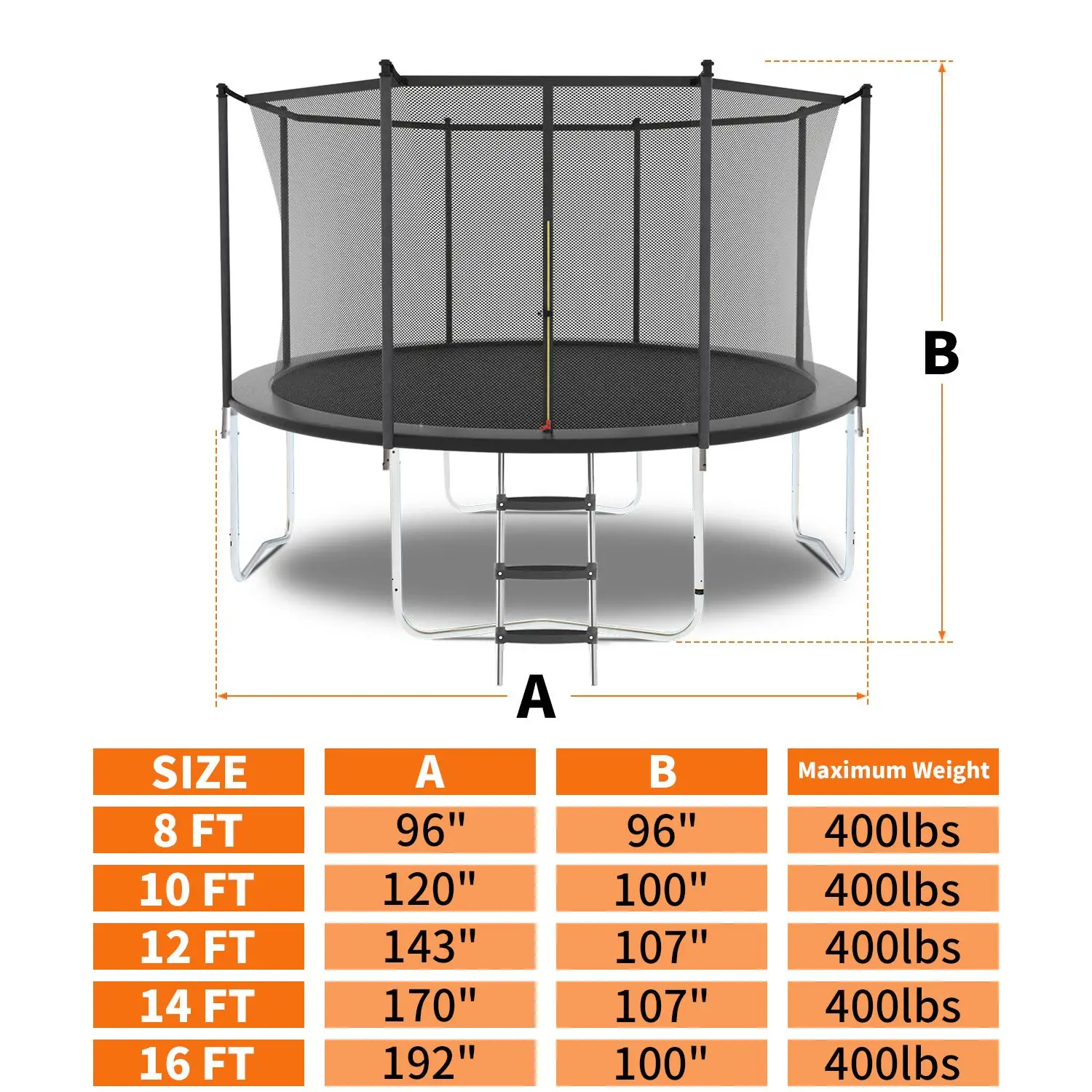 NEW 10FT Trampoline with Safety Enclosure Net, Outdoor Trampoline with Heavy Duty Jumping Mat and Spring Cover Padding for Kids