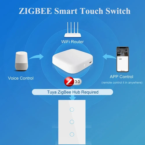 Imagen 2 del producto Interruptor Inteligente Tuya Zigbee, Estándar Estadounidense, Monofásico, Sin Neutro, Universal, Control Remoto por Aplicación, Control por Voz, Temporizador, Escenas