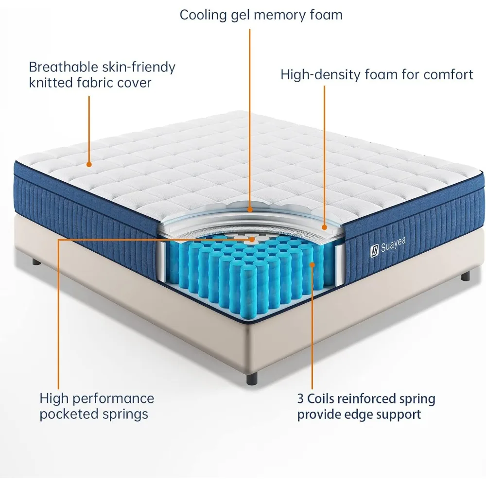 Colchão Híbrido com Gel Memory Foam, Ultimate Motion Isolation, Queen Size, em uma Caixa, 10"