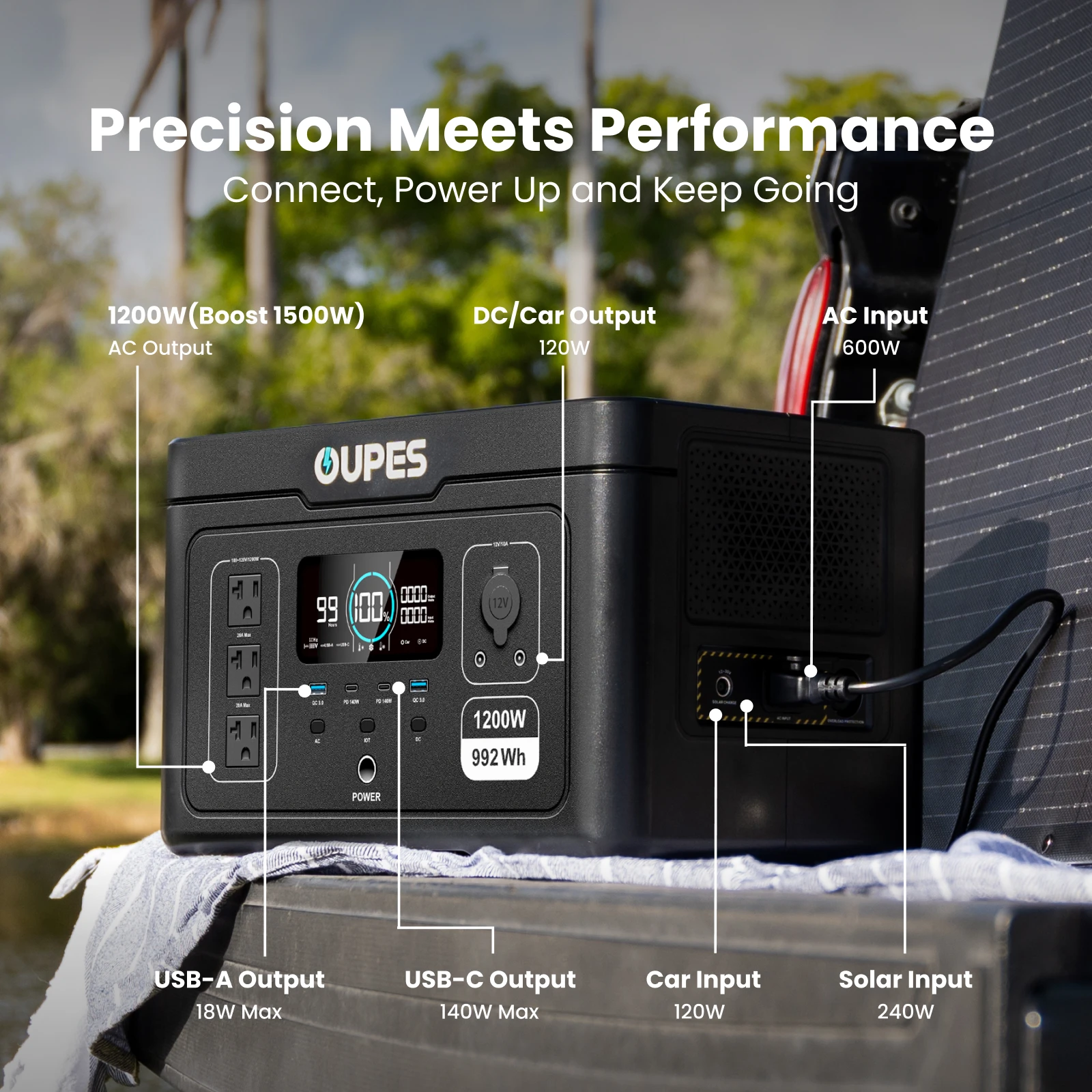 OUPES Exodus 1200 Solar Generator Portable Power Station 1200W/992Wh 1500w Boost Model(3600W Surge), 23 lbs