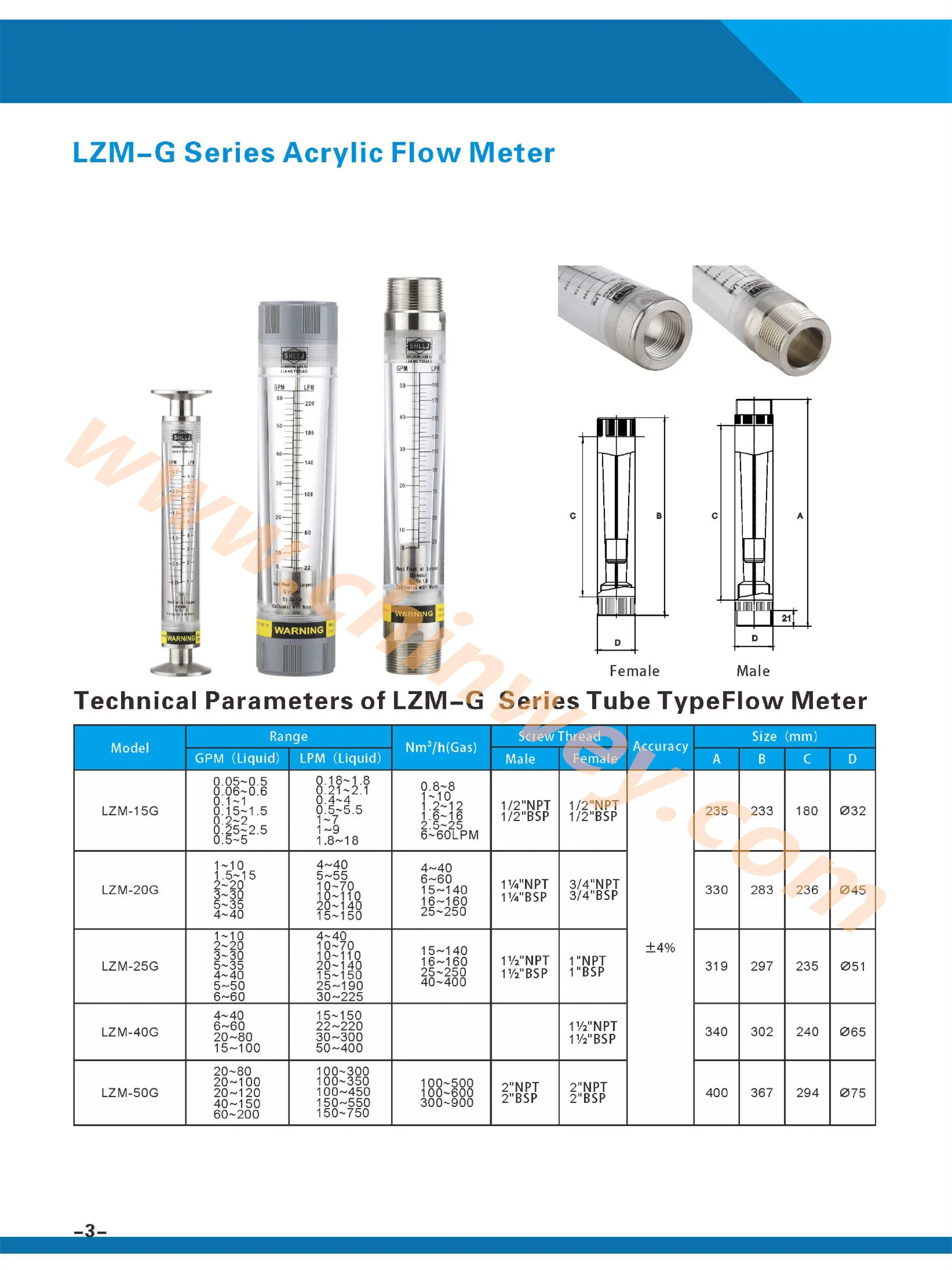 LZM-15G series tube type flow meter for liquid/water male or female 1/2\