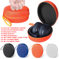 EVA Hard Carrying Case Shockproof Headphone Case for QCY H3/H4/Edifier W820BT/Beats Headphone Box Travel Carrying Bag