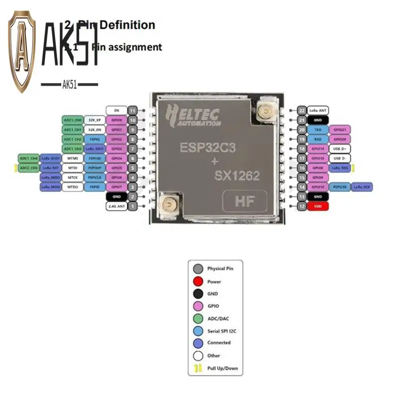 AK51-H ELTEC AUTOMATION HT-CT62 ESP32C3 SX1262 Modulo nodo Lora Bluetooth Lora Lorawan Nodo Modulo wireless Wifi