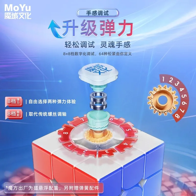 ลูกบาศก์แม่เหล็ก Moyu Super AoLong 20 รุ่น Magnetic Ball Core Maglve UV AoLong 3x3 Maglev Cubo Magico ของเล่นพัฒนาสมองสำหรับเด็ก