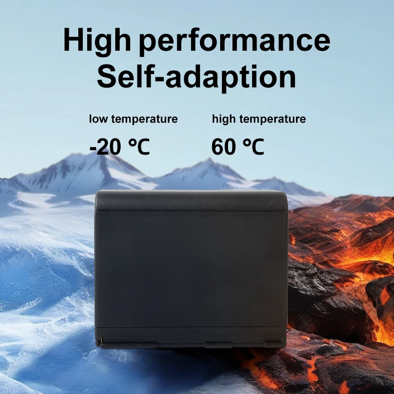 7800mAh BP-941 BP-945 BP941 BP945 Battery for Canon A1S, XH, G1, G1S, XL, H1, H1A, XL, H1S, XL1, XL1S, XL2，GL1, GL2, XH A1