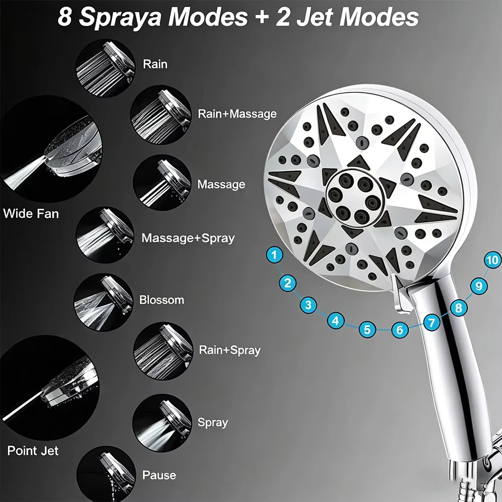 Powerful Dual-Spray Handheld Shower Head Rain & Mist Modes Easy Install Chrome Showerhead for Standard Bathroom Fixtures