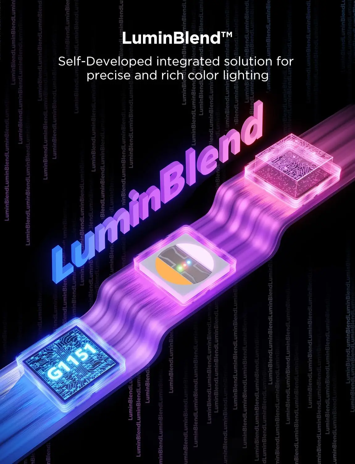 Striscia LED Wi-Fi Intelligente con Matter, 10m RGBIC per Camera da Letto, TV, Scrivania da Gaming, Compatibile con Alexa e Google Assistant