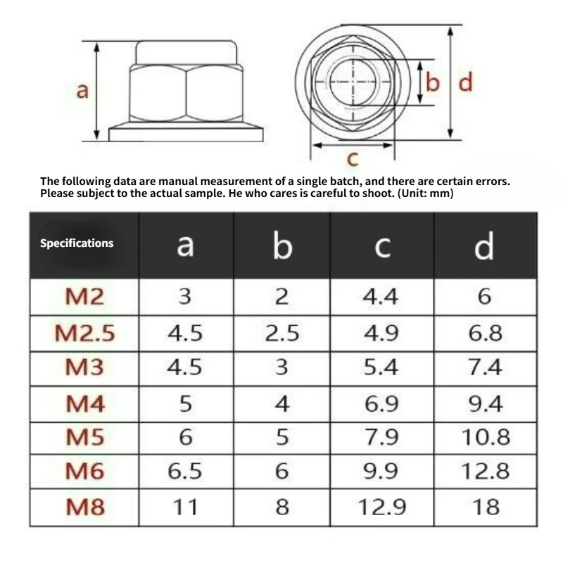 น็อตหกเหลี่ยมอะลูมิเนียมอัลลอยด์หลากสี 4/10 ชิ้น ขนาด M2 M2.5 M3 M4 M5 M6 M8 น็อตหกเหลี่ยมมาตรฐานระบบเมตริก