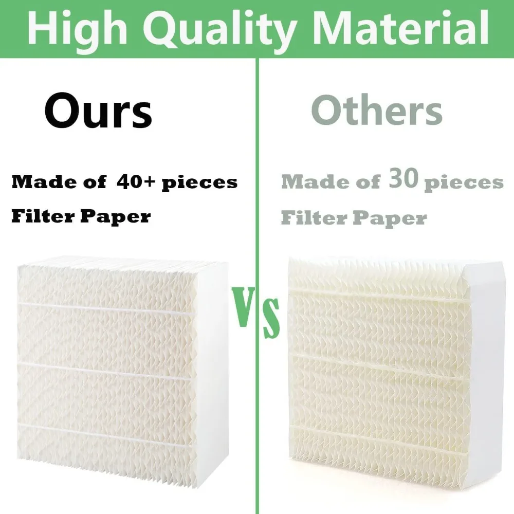 1043 Super Wick Luftbefeuchterfilter für Essick Air AirCare EP9500 EP9700 EP9800 EP9R500 EP9R700 821000 826000 831000 Luftbefeuchter