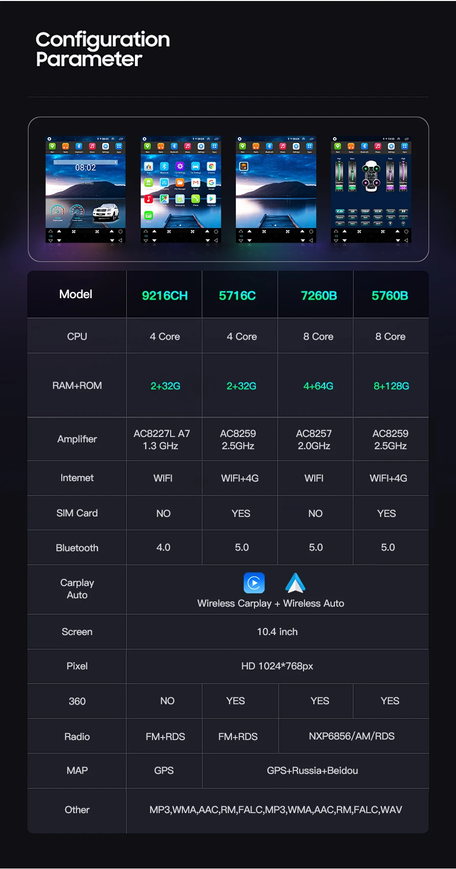 Android 14 Auto Für Ford Mustang 2015-2020 Tesla Bildschirm Auto Radio Stereo Multimedia Player GPS Navigation DSP 4G WIFI Carplay – Detail 3