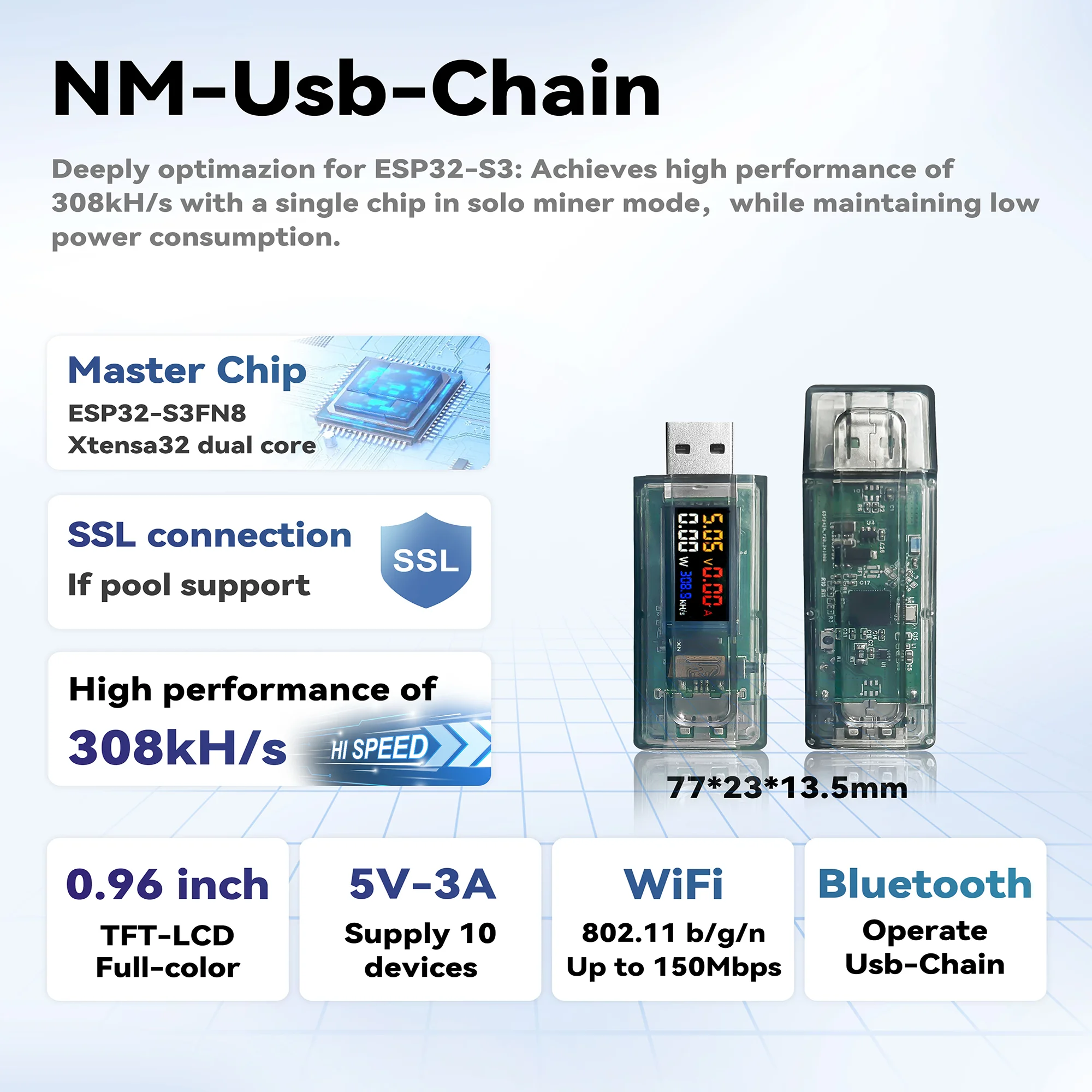 Lucky NMMiner Official Usb Chain ESP32 Crypto Solo BTC Lottery 308kH/s  with USB-A High Precision Ammeter,Chained One-by-one