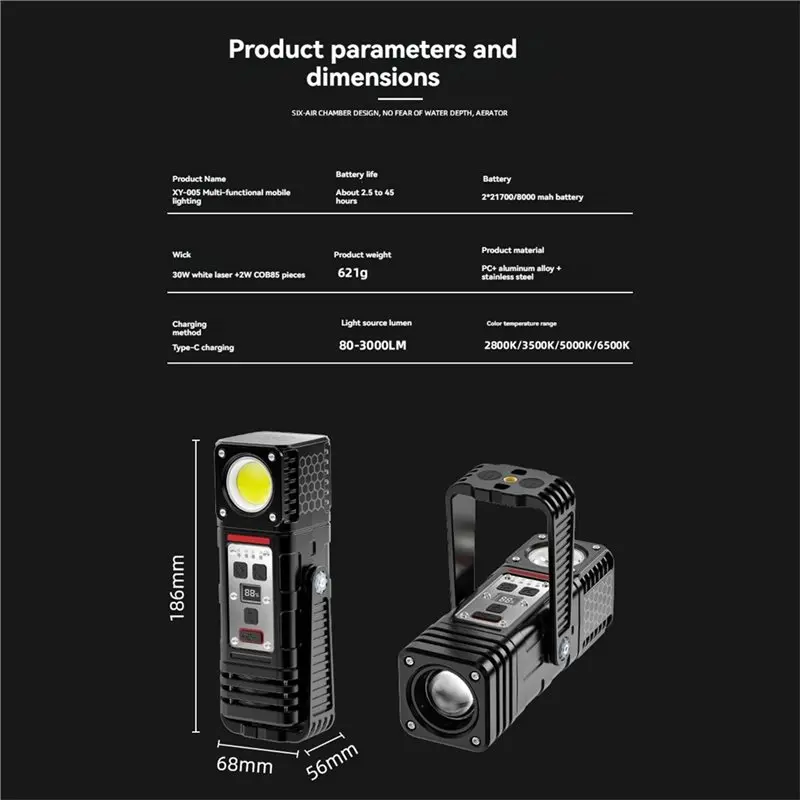 ABKW-Rechargeable Flashlights Multi-Function Work Light High Lumens COB Technology For Camping Outdoor