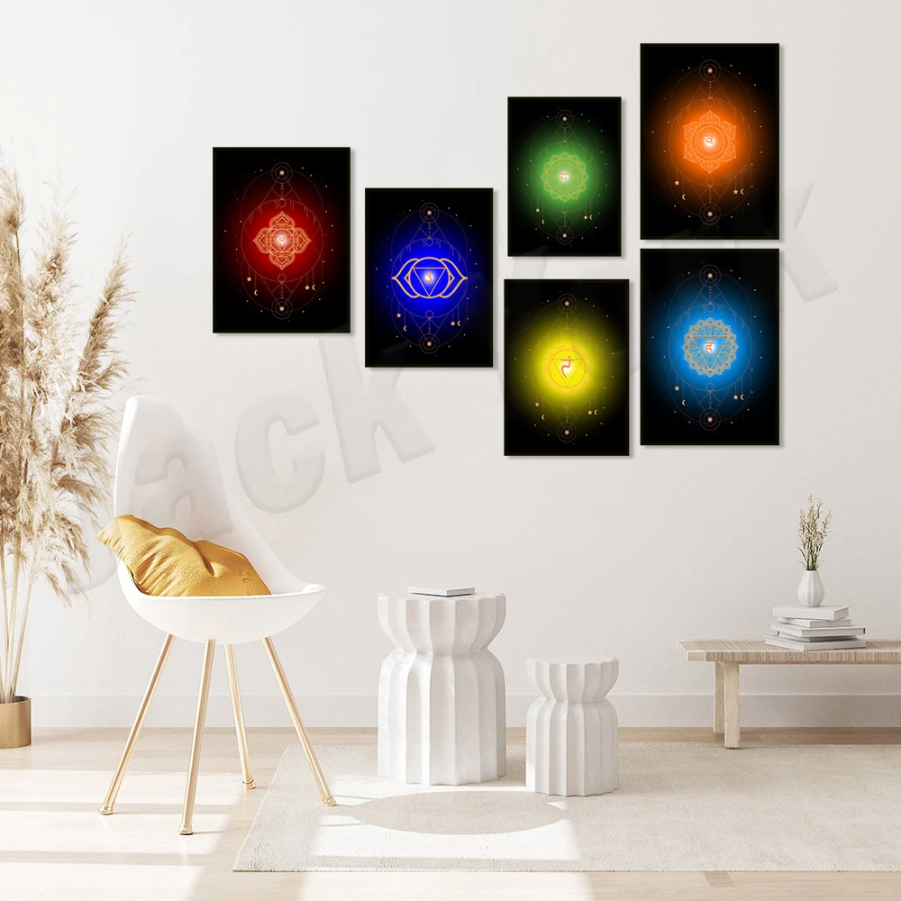 Ajna chakra, third eye chakra, throat chakra, crown chakra, heart and lung chakra, solar plexus chakra meditation, aura poster