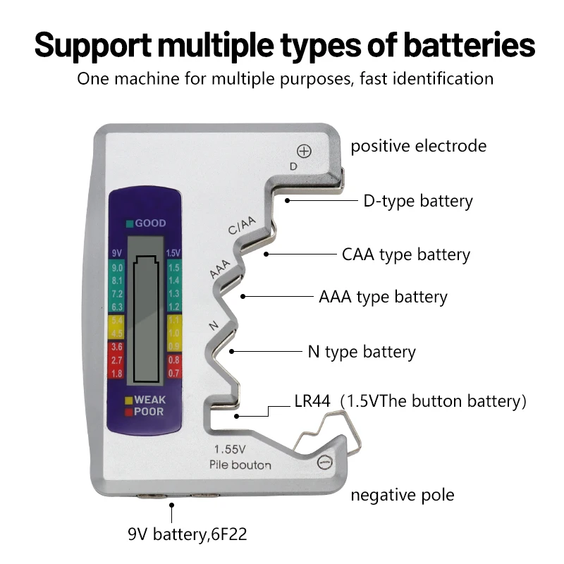 Digital battery tester LCD display check detector battery capacity diagnostic tool for C D N AA AAA 9V 1.55V button