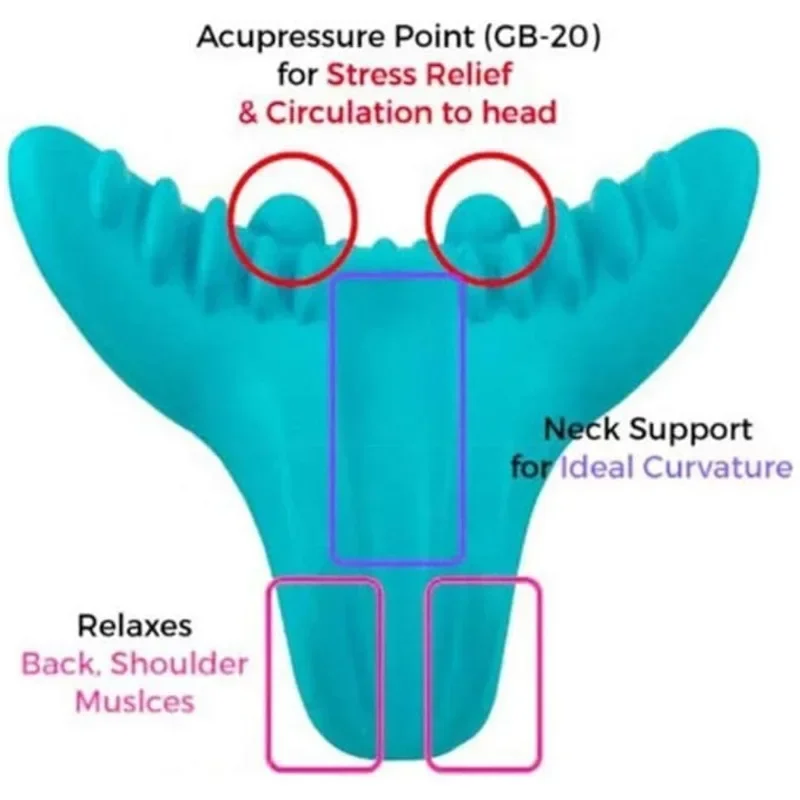 

Портативный массажер для шеи/плеч — подушка для акупрессуры шейного отдела позвоночника для облегчения боли, дома и офиса