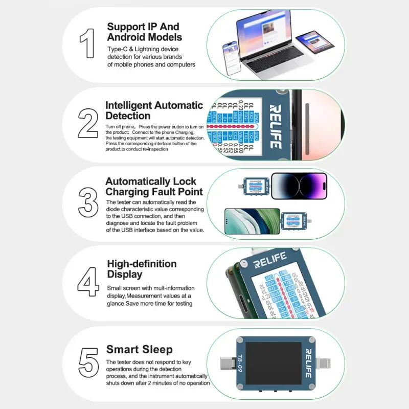 RELIFE TB-09 Lightning Type-C Interface Charging Port Testing Tool for IP HUAWEI SAMSUNG XIAOMI  Tail Plug Detector