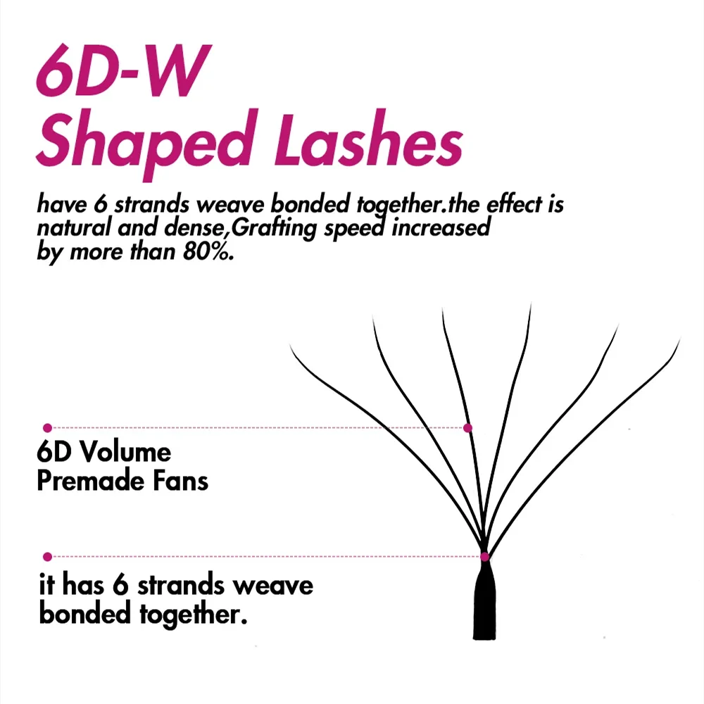 FADVAN W Shape 3D/4D/5D/6D/7D/8D Eyelash Extensions Automatic Flowering Natural Soft Premade Fans Faux Mink Lashes image 5