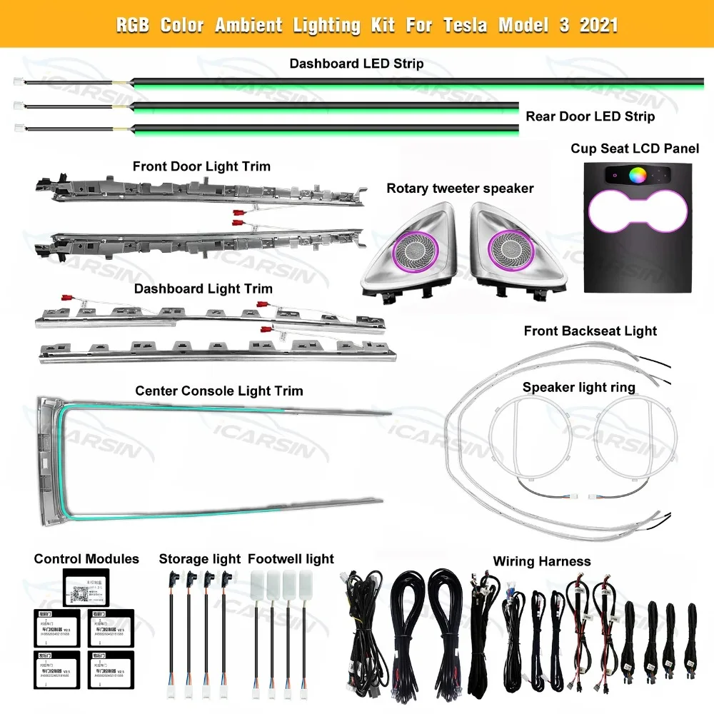 

Обновление модели 2021+ 3/Y с поворотным высокочастотным динамиком, центральной консолью, ЖК-дисплеем, светодиодной подсветкой для отделки дверей