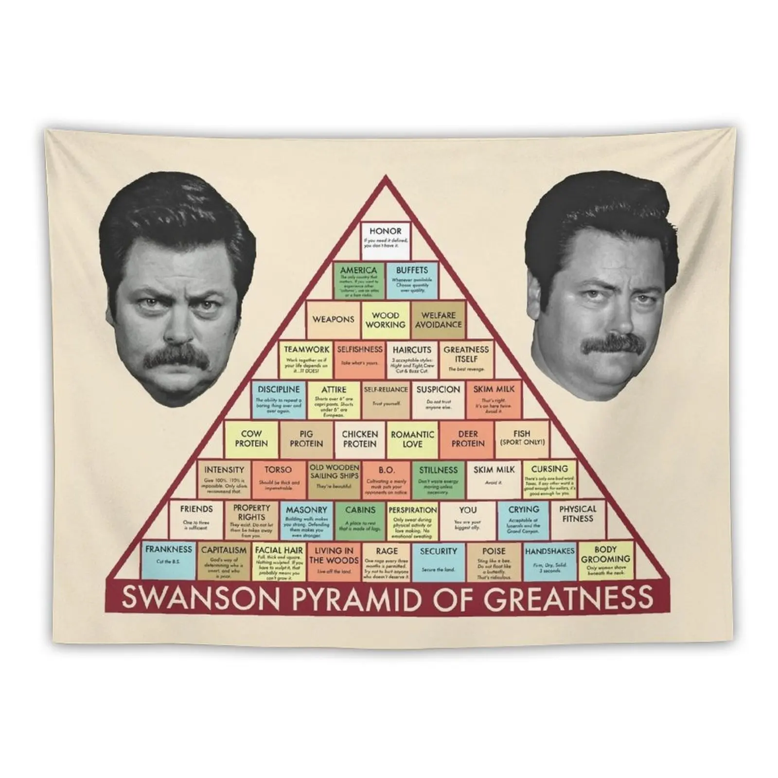 

New Swanson Pyramid of Greatness Tapestry Luxury Living Room Decoration Wall Decorations