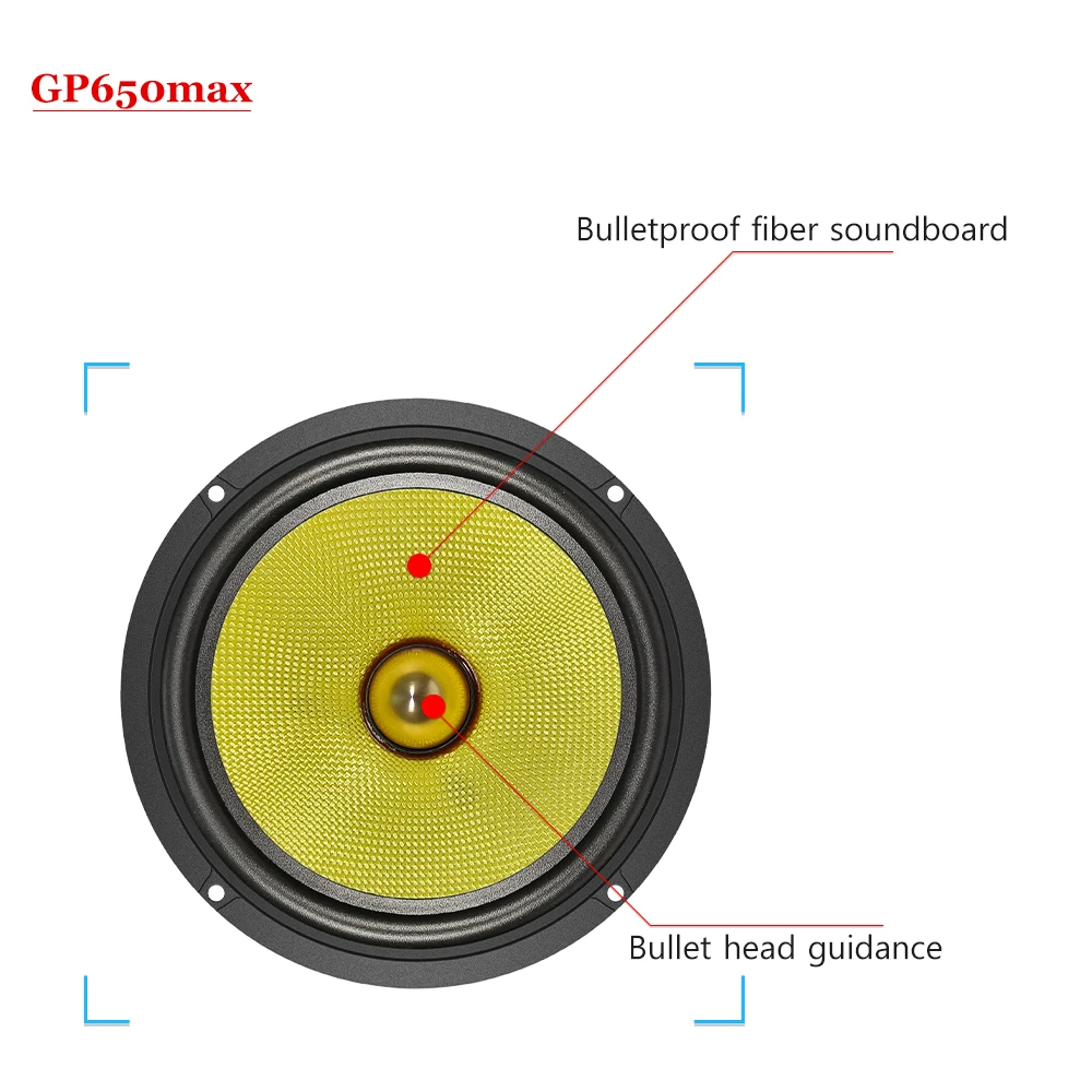 GP650max high-quality 6.5-inch car speaker 200W HIFI car audio set stereo tweeter speaker mid-range speaker car subwoofer