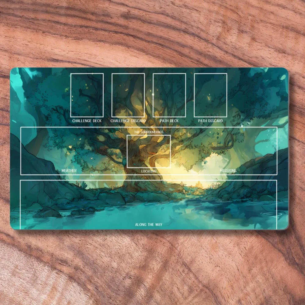 Playmat Compatible with Earthborne Rangers Game, Unofficial Earthborne Rangers Mat Bundle, Board Game Upgrade pc accessories