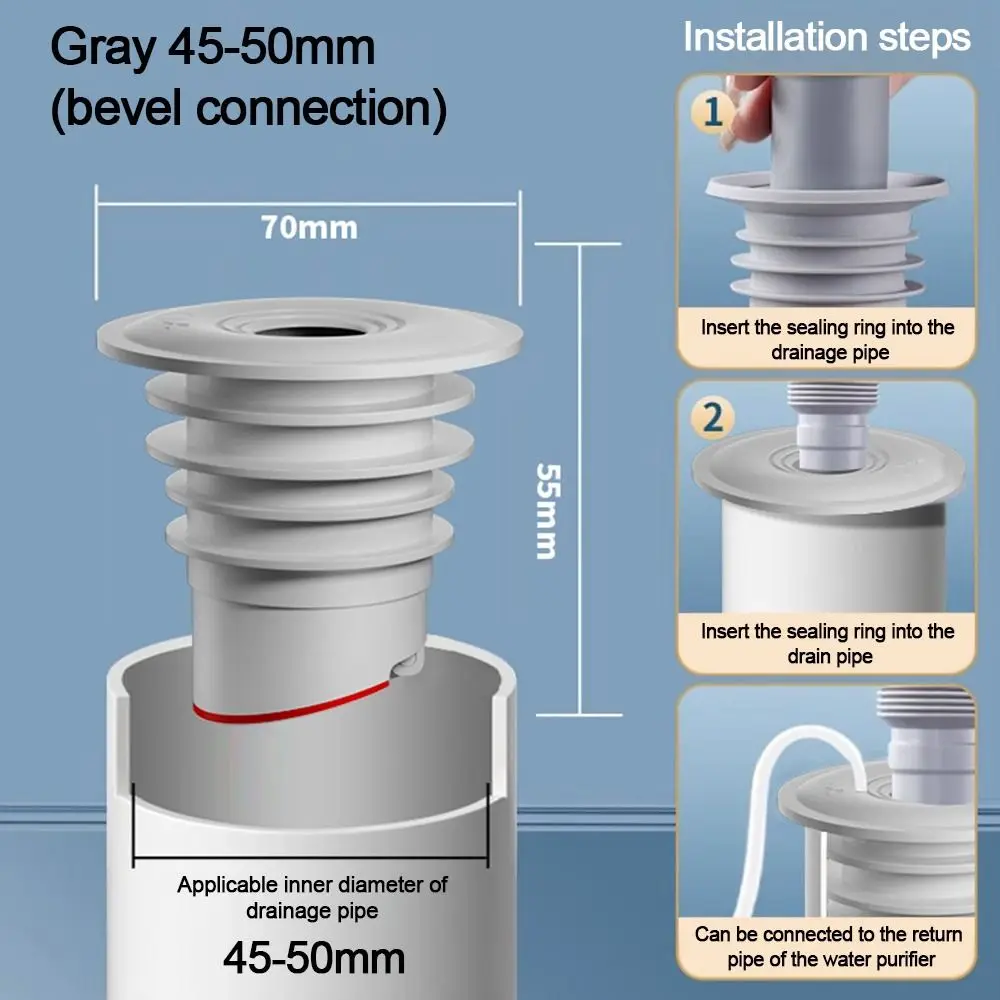 مقاومة للرائحة. سيليكون استنزاف فخ طبق تجفيف 2 ألوان استنزاف الأنابيب المصارف بالوعة المطبخ المجاري ختم المكونات المنزل