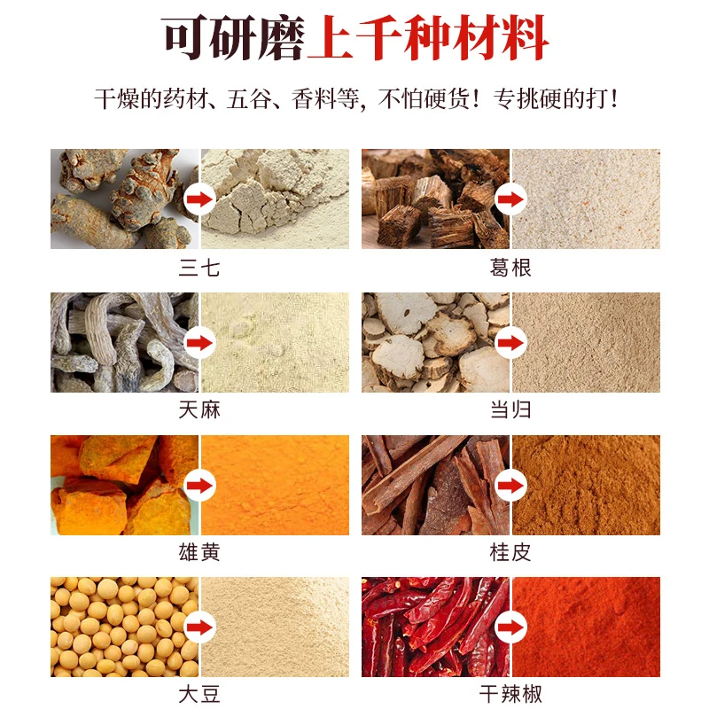 Multifunctional pulverizer Chinese herbal medicine pulverizer Commercial ultra-fine mill Large wall breaking grinding machine