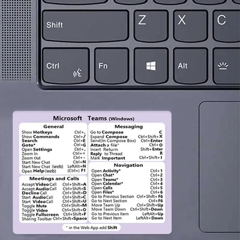 Shortcut Stickers for MacBook Pro/Air Window Photoshop Keyboard Fits 13-16' Models, Quick Navigation & Application Control