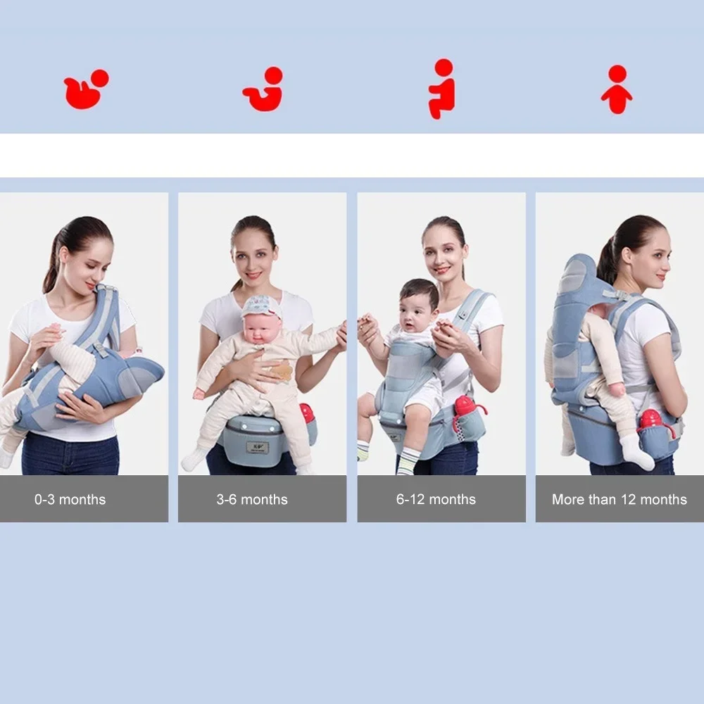 Tas gendongan bayi, baru lahir 0-48 bulan ergonomis gendongan bayi dudukan pinggul bayi 3 dalam 1 menghadap depan ergonomis pembungkus bayi