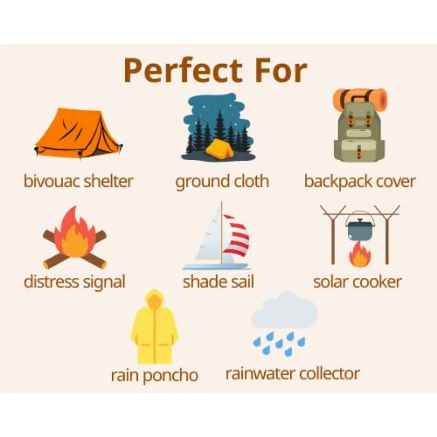 description