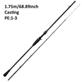 1.75m PE 1-3