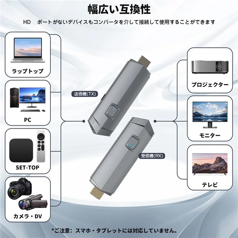 【Top Picks】Wireless -Compatible Transmitter And Receiver 1080P/5Ghz/30M Transfer Dongle Adapter For PC/Camera/TV/Projector