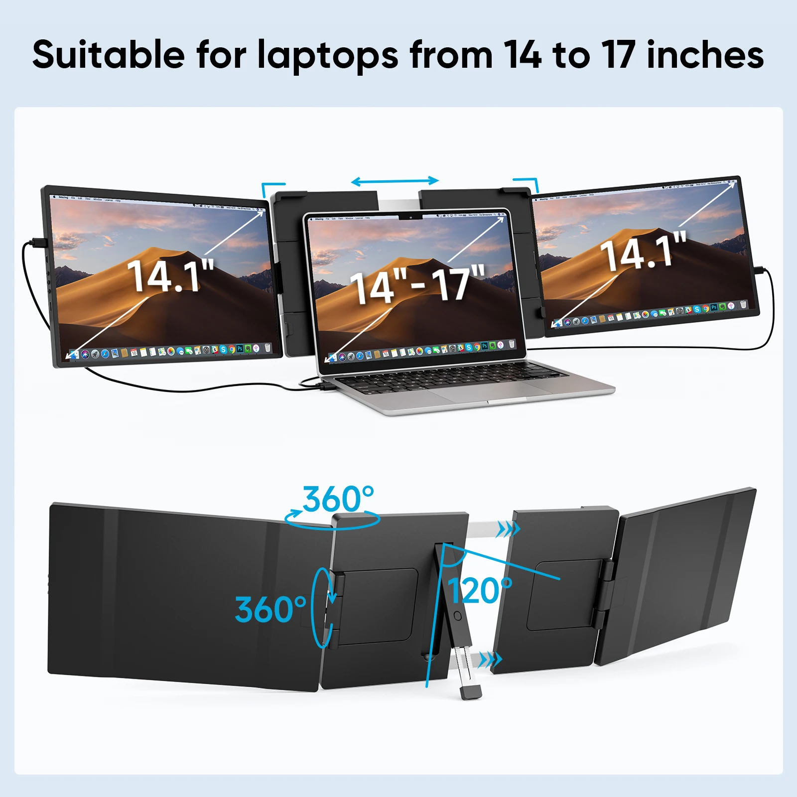 Dopesplay 14.1inch Triple Screen Extender for Laptops 1200P FHD IPS Type-C Dual Portable Monitor For Macbook Travel Games to17.3