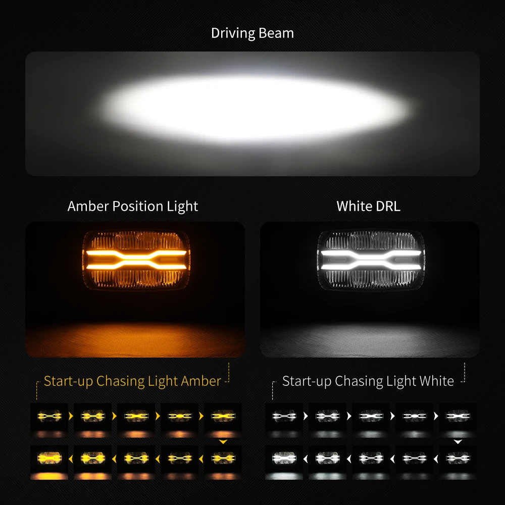 CO LIGHT 10 "LED Light SCAN- مصباح أمامي للطرق الوعرة DRL بدء التشغيل شاحنة مساعدة قيادة السيارة أبيض أصفر 80000LM 12V 24V لسيارات الدفع الرباعي