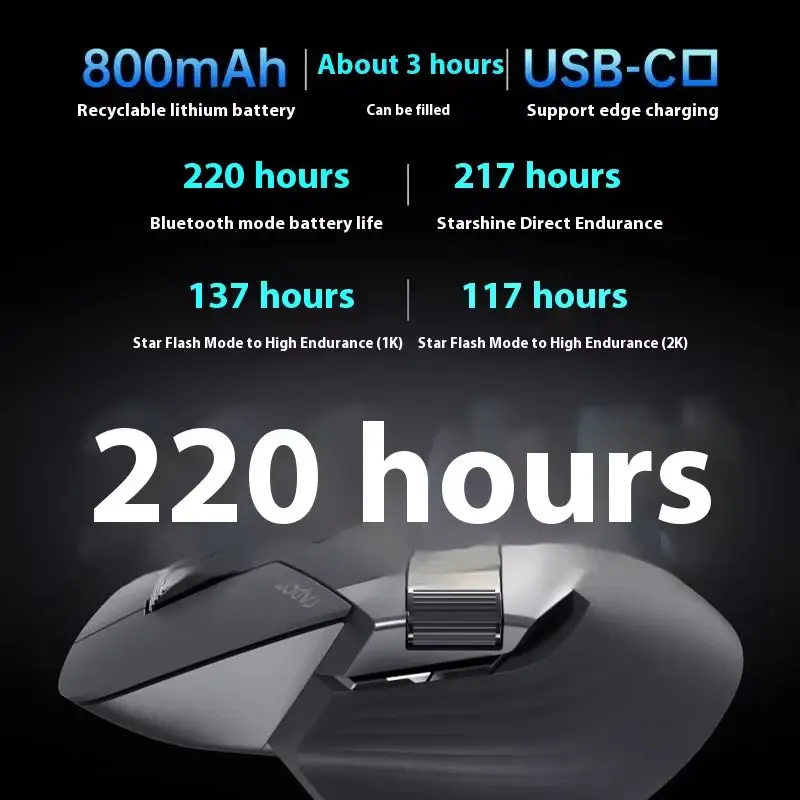 Rapoo MT760NL Bluetooth Wired Mouse 3Mode Star Flash Ergonomics Lightweight Low Latency Long Battery Life Custom Office Mouse