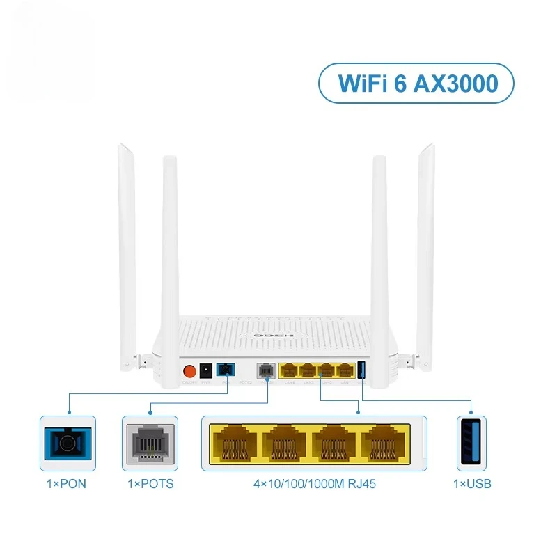 X411AXF 4GE+1VOIP+1USB+AX3000 WiFi6 Mesh GPON ONU Optical Network Terminal Fiber WiFi XPON ONU