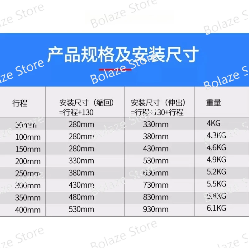 High Thrust Electro-hydraulic Linear Actuator 12V24V DC Industrial Push Rod for Farm Machinery Roller Shutter Garbage Compacting