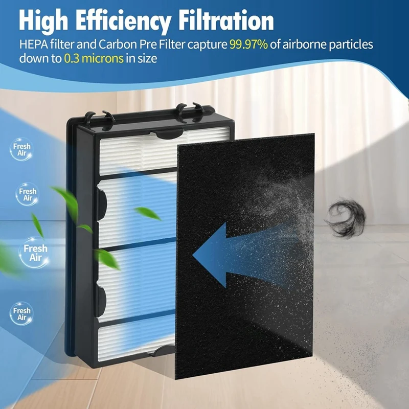 B58B-True HEPA-фильтр и замена фильтра предварительной очистки для Holmes HAPF600 HAPF8650 HAP615 HAP625 фильтры очистителя воздуха