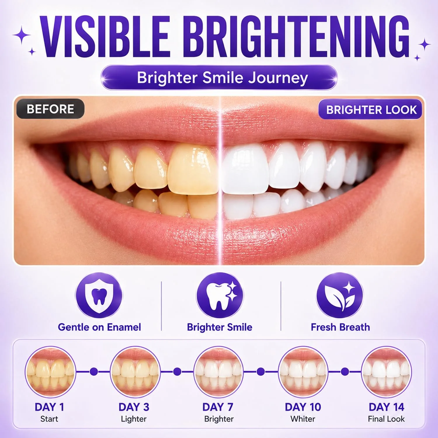 Purple Teeth Whitening Strips 7/14/21pcs Whitening Strips Teeth Whitening kit Quick Teeth Whitening 30-Minute Smile Care