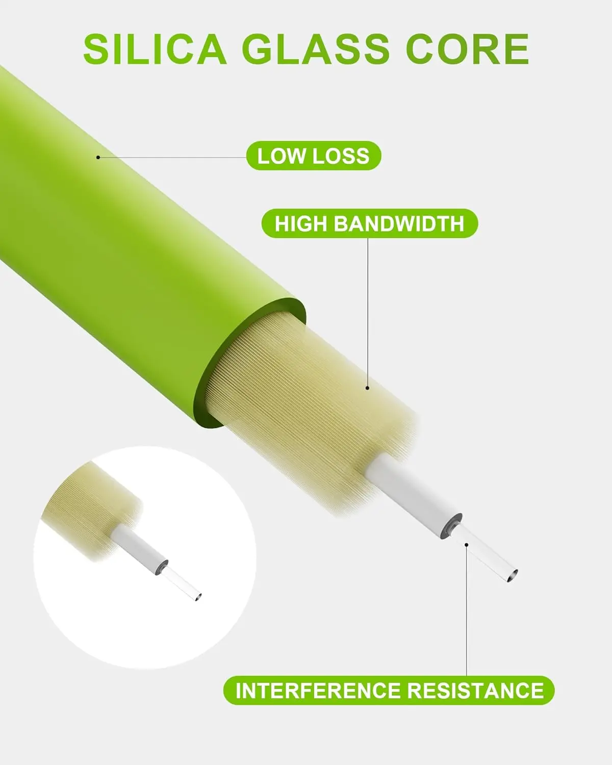 Fiber internal structure