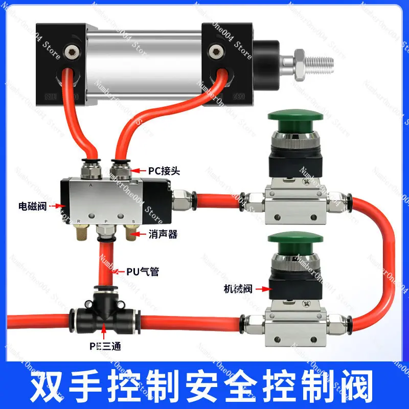 

Safety emergency stop switch cylinder control valve