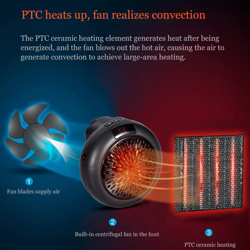 Thumbnail 4 - #11 Top Portable Electric Heaters Picks for Every Budget